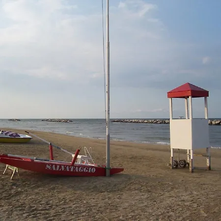 Nobel Rimini
